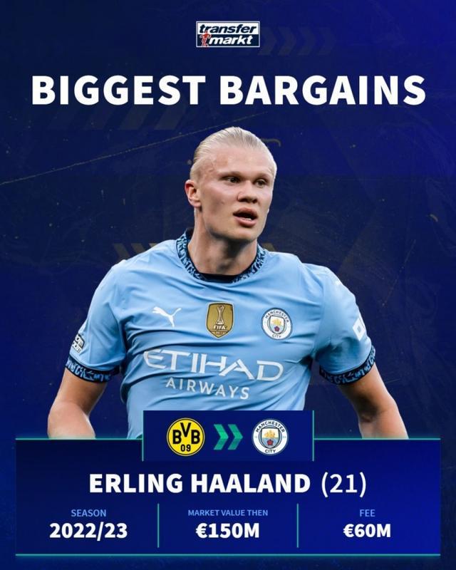 2平5负，皇马从未在欧战客场战胜希腊球队